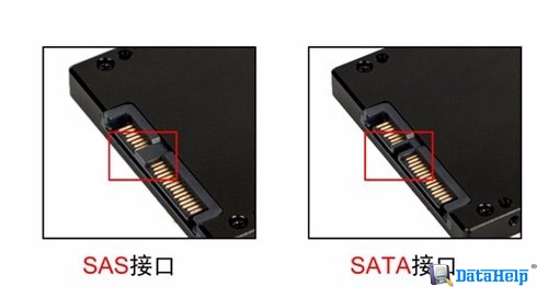 SAS與普通SATA的區別
